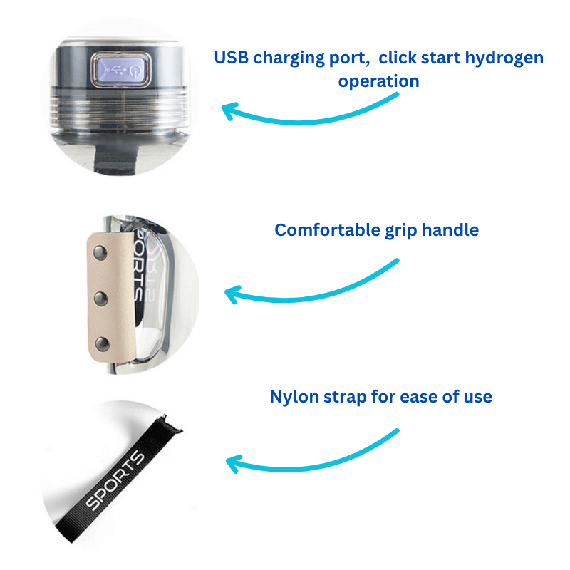 VitalDrop Max™ - 1.5L Hydrogen Water Bottle