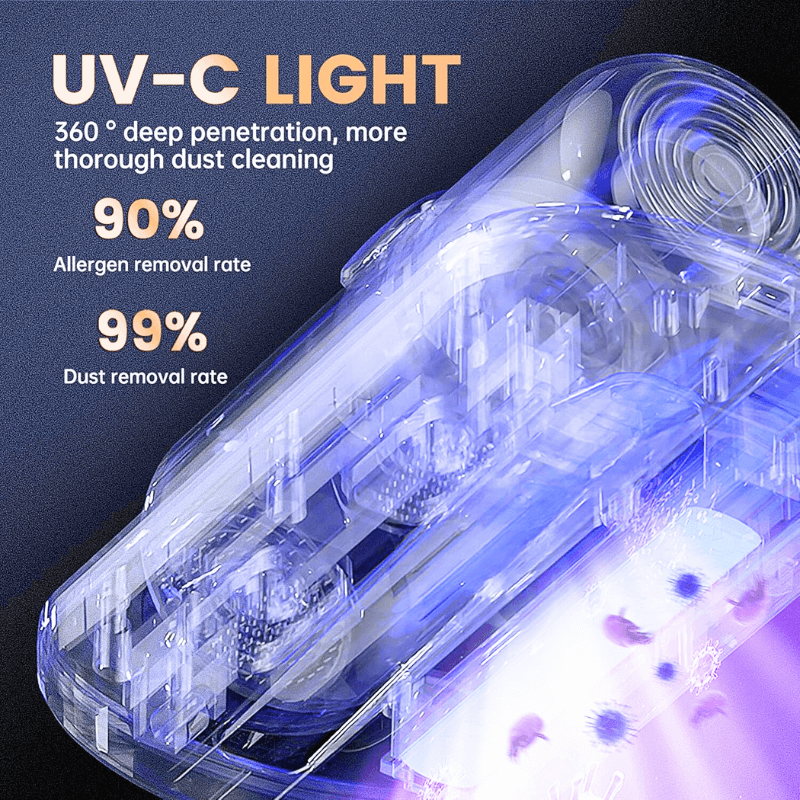 MiteDefender™ - Cordless Dust Mite Remover